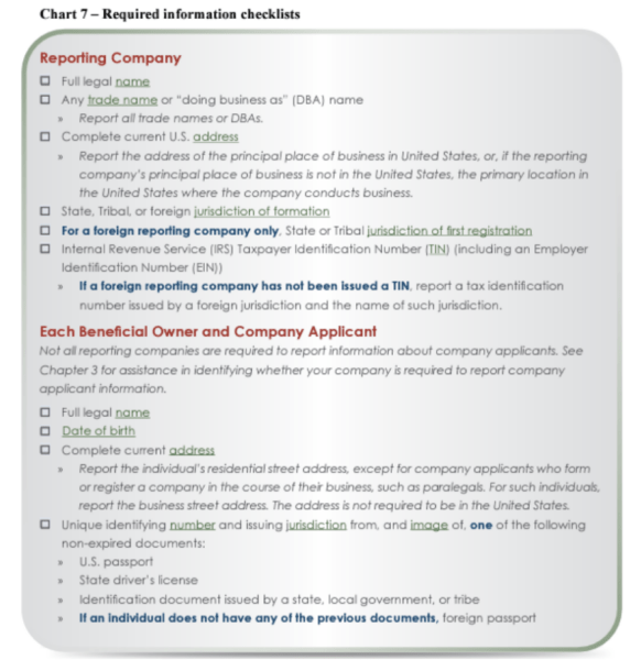 The Federal Corporate Transparency Act Requirements for 2024